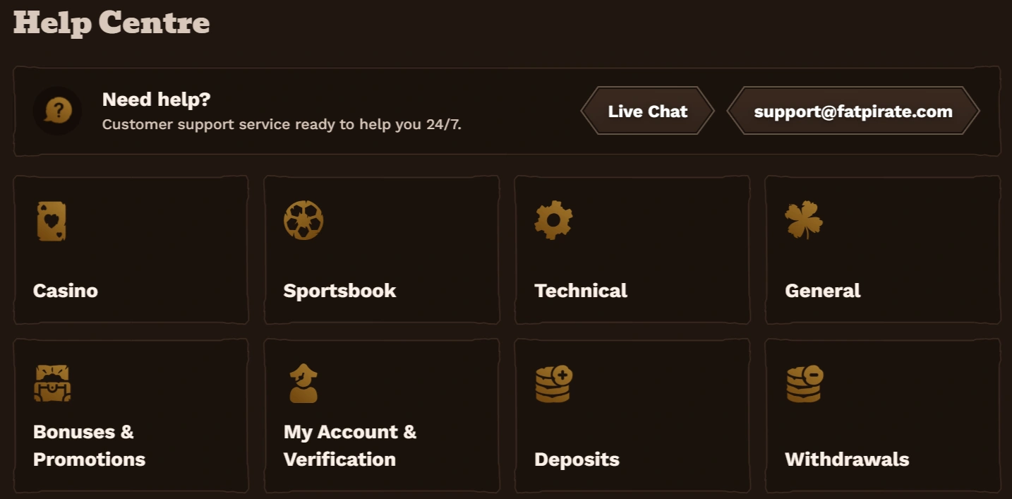 Customer support at Fatpirate casino